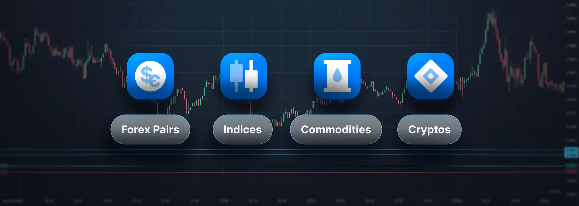 Four icons for Four Commonly Traded Instruments in Prop Trading titled - Forex Pairs, Indices, Commodities, and Cryptos.