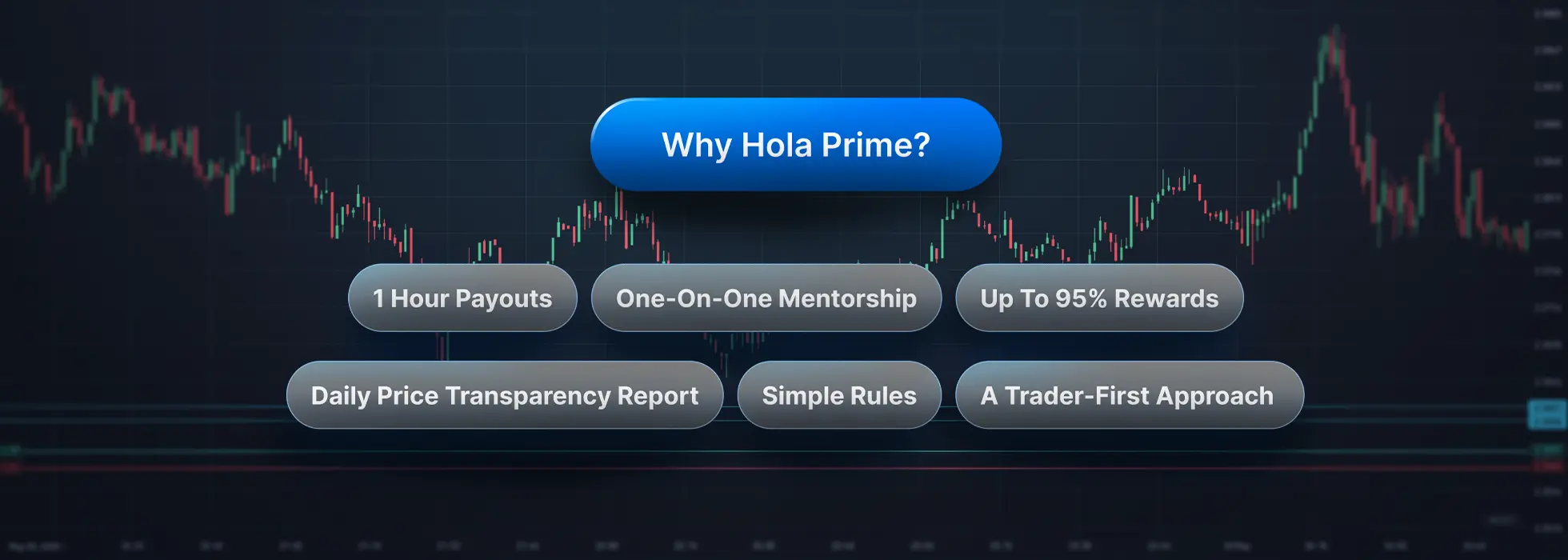 An info-graphic showing six reasons for choosing Hola Prime