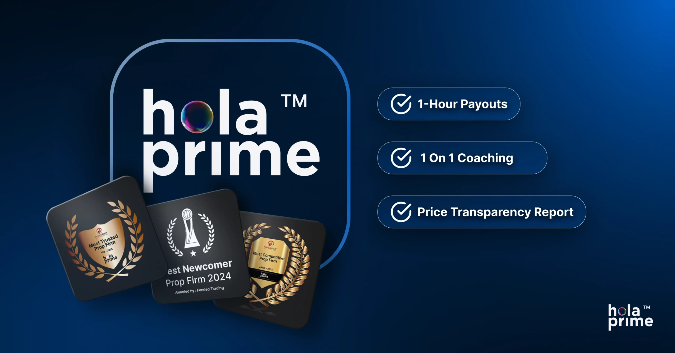 Hola Prime logo displayed prominently on a blue background. On the left, three award badges read 'Most Trusted Prop Firm', 'Best Newcomer Prop Firm 2024', and 'Most Competitive Prop Firm'. On the right, three key features are highlighted with checkmarks: 1-Hour Payouts, 1 on 1 Coaching, and Price Transparency Report. Hola Prime logo appears again in the bottom-right corner.