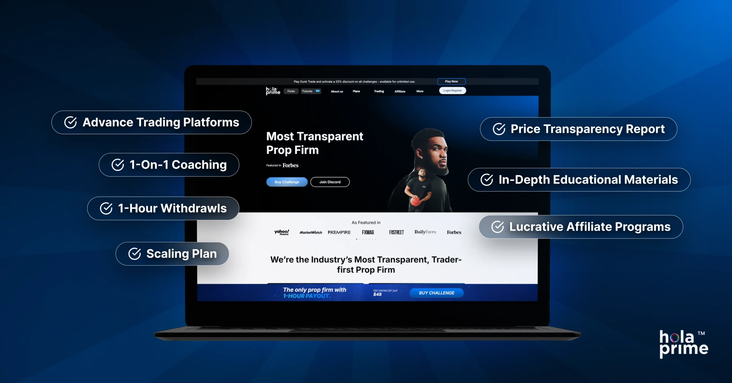 Visual showing Hola Prime’s website on a laptop screen with the title 'Most Transparent Prop Firm'. Surrounding the laptop are features offered by Hola Prime, including: Advance Trading Platforms, 1-On-1 Coaching, 1-Hour Withdrawals, Scaling Plan, Price Transparency Report, In-Depth Educational Materials, and Lucrative Affiliate Programs.