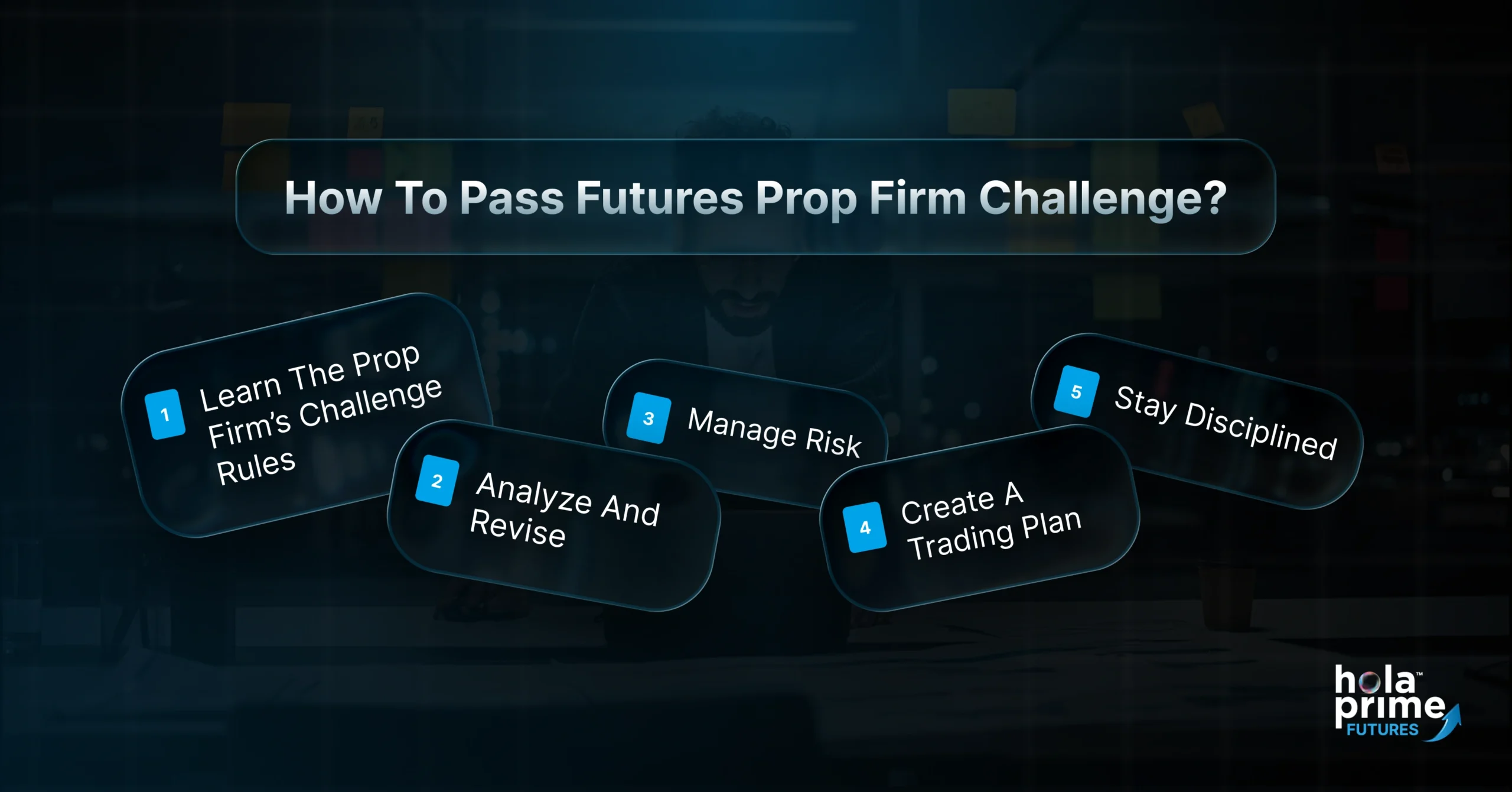 A dark-themed infographic titled “How To Pass Futures Prop Firm Challenge?” shows five rounded rectangular boxes with tips: 1. Learn the Prop Firm’s Challenge Rules, 2. Analyze and Revise, 3. Manage Risk, 4. Create a Trading Plan, and 5. Stay Disciplined. The background features a man looking intently at a laptop in a dim office with sticky notes on a glass wall. The Hola Prime Futures logo appears at the bottom right.