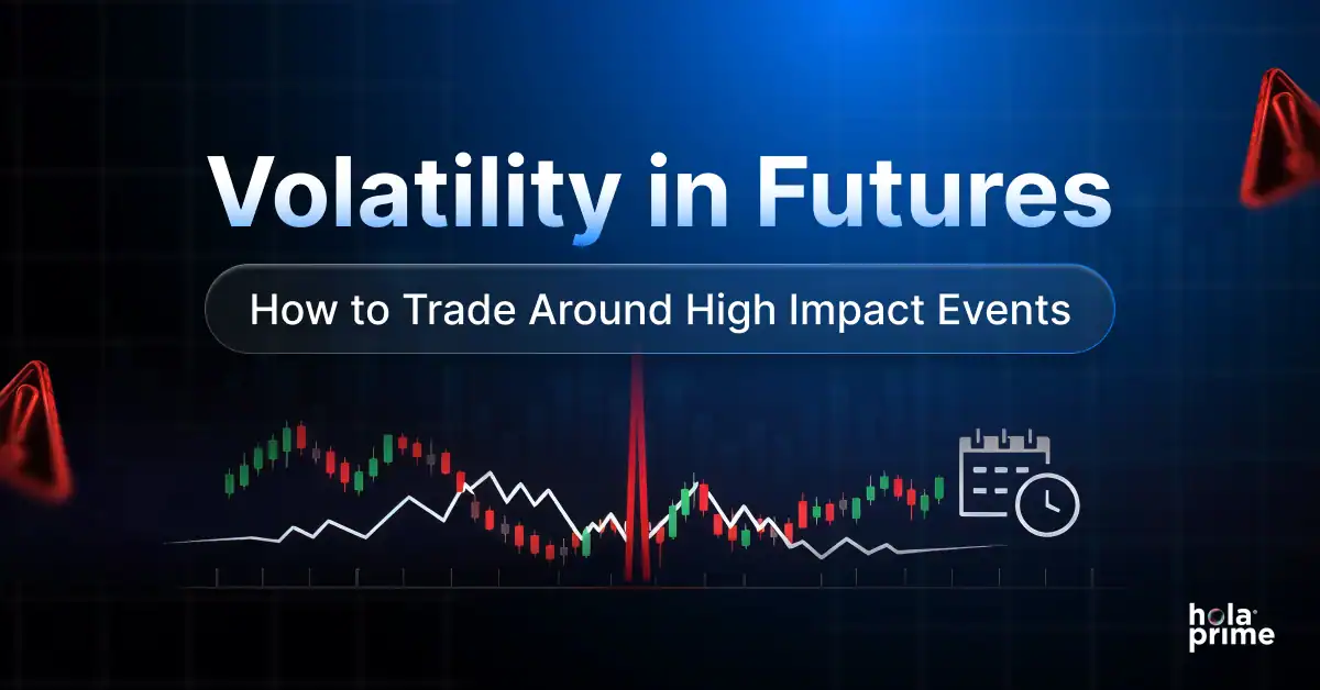 Volatility in Futures: How to Trade Around High Impact Events